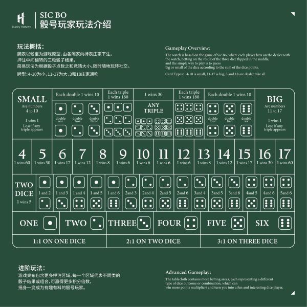 Green Sic Bo Original Design Automatic Gaming Men Watch - Image 9